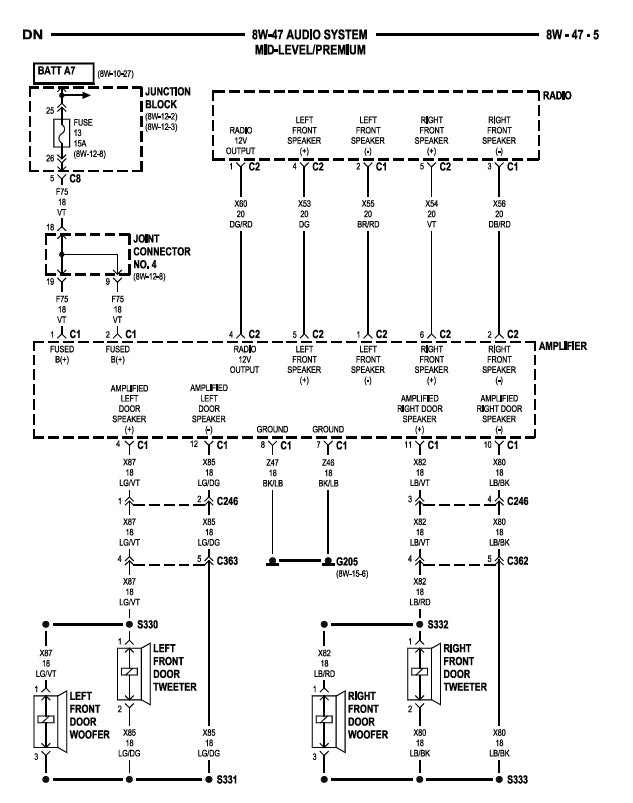 2005 Dodge Dakota Radio Wiring Diagram from www.dodgedurango.net