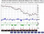 xm_chart_183.jpg