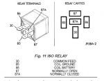 iso-relay.jpg