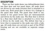 Text Font Document